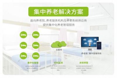 Sleepace享睡 以生命體征監測為基石，構筑智能化養老新場景